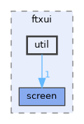 util
