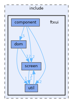 ftxui